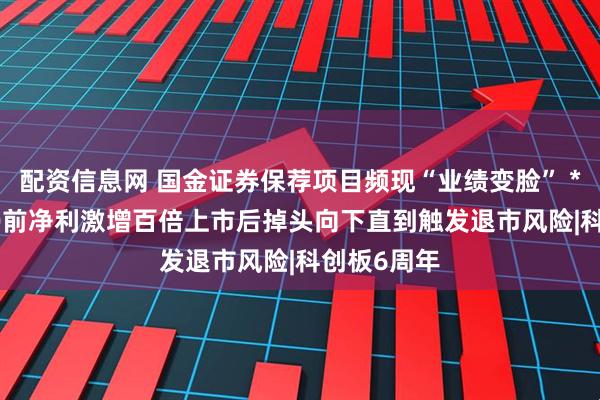 配资信息网 国金证券保荐项目频现“业绩变脸” *ST天微IPO前净利激增百倍上市后掉头向下直到触发退市风险|科创板6周年